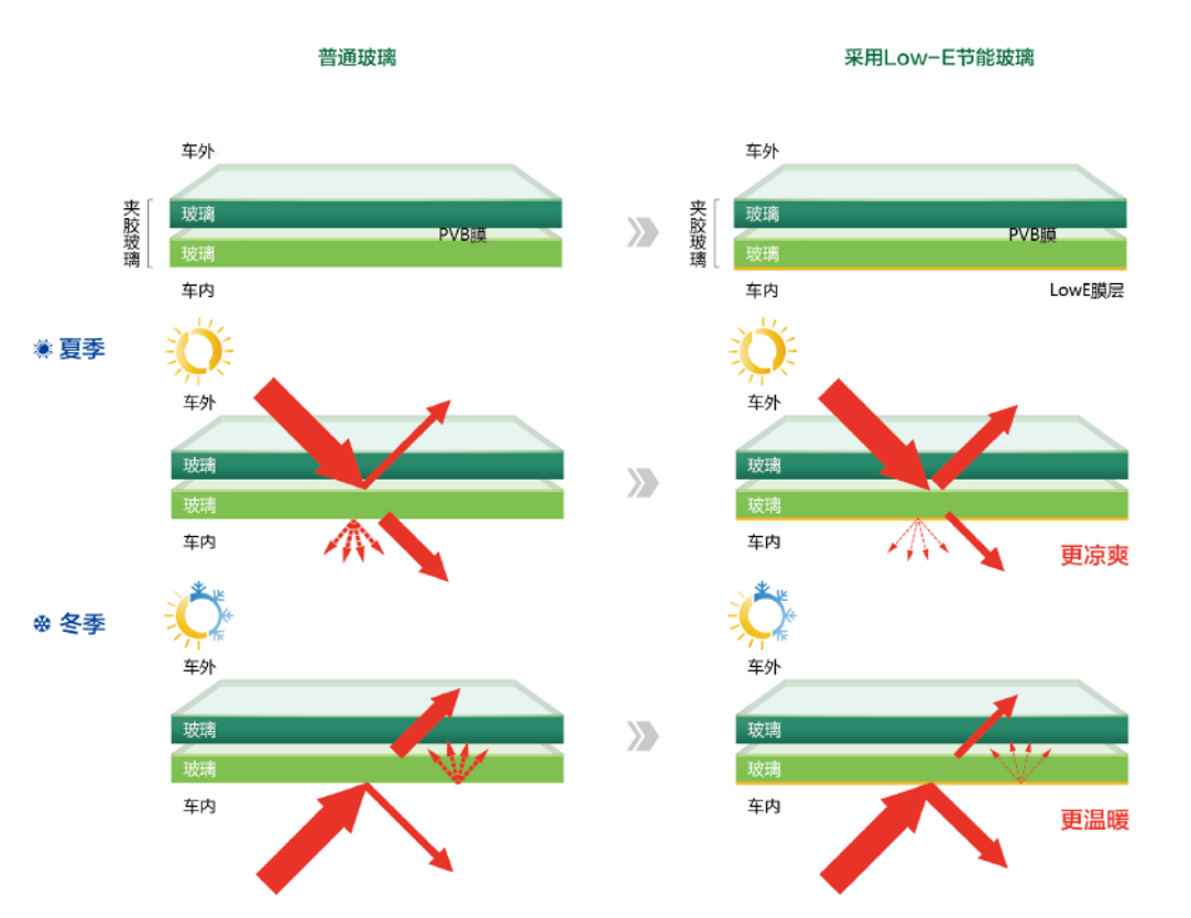 九五至尊VI-老品牌值得信任!