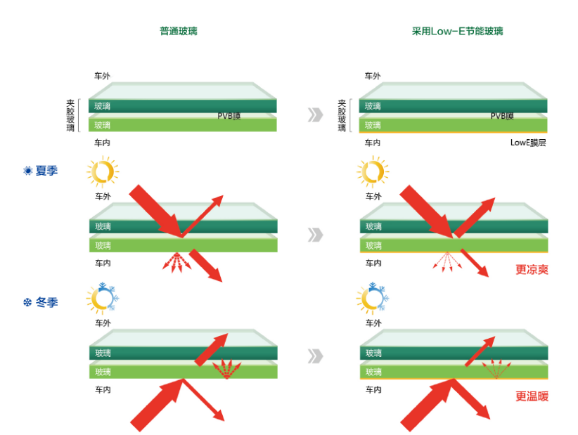九五至尊VI-老品牌值得信任!